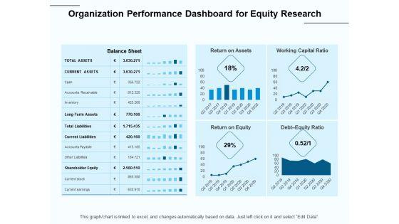 Fund_Investment_Advisory_Statement_Organization_Performance_Dashboard_For_Equity_Research_Demonstration_PDF_Slide_1.jpg