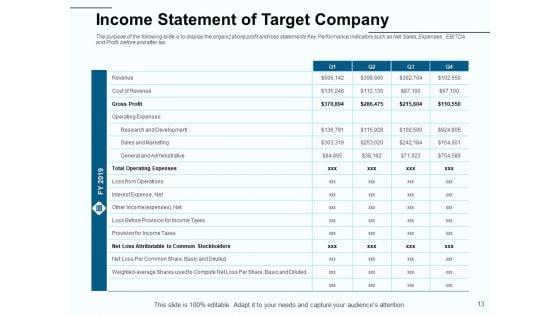Fund_Investment_Advisory_Statement_Ppt_PowerPoint_Presentation_Complete_Deck_With_Slides_Slide_13.jpg