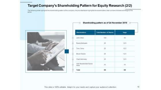 Fund_Investment_Advisory_Statement_Ppt_PowerPoint_Presentation_Complete_Deck_With_Slides_Slide_18.jpg
