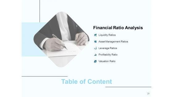 Fund_Investment_Advisory_Statement_Ppt_PowerPoint_Presentation_Complete_Deck_With_Slides_Slide_21.jpg