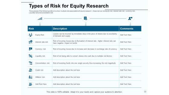 Fund_Investment_Advisory_Statement_Ppt_PowerPoint_Presentation_Complete_Deck_With_Slides_Slide_33.jpg