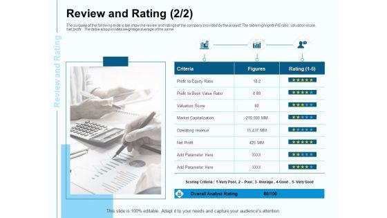 Fund_Investment_Advisory_Statement_Review_And_Rating_Value_Ppt_Summary_Structure_PDF_Slide_1.jpg