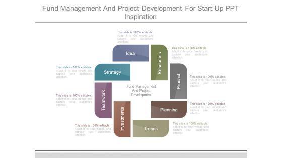 Fund_Management_And_Project_Development_For_Start_Up_Ppt_Inspiration_1.jpg