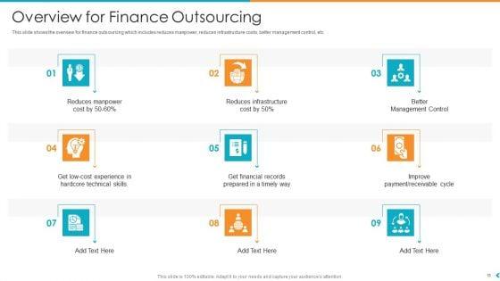 Fund_Outsourcing_To_Upgrade_The_Efficiency_And_Efficacy_Of_The_Fund_Function_Ppt_PowerPoint_Presentation_Complete_Deck_With_Slides_Slide_10.jpg
