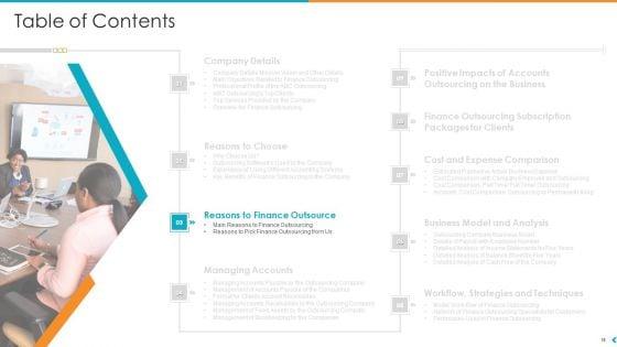 Fund_Outsourcing_To_Upgrade_The_Efficiency_And_Efficacy_Of_The_Fund_Function_Ppt_PowerPoint_Presentation_Complete_Deck_With_Slides_Slide_16.jpg