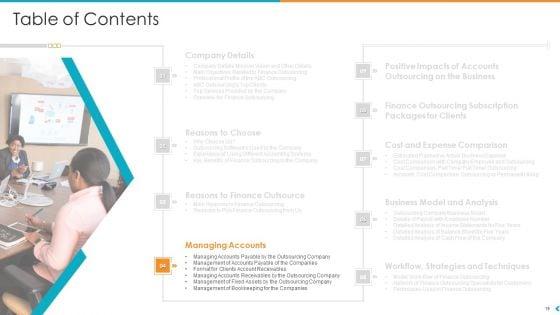 Fund_Outsourcing_To_Upgrade_The_Efficiency_And_Efficacy_Of_The_Fund_Function_Ppt_PowerPoint_Presentation_Complete_Deck_With_Slides_Slide_19.jpg