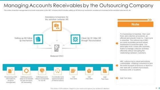 Fund_Outsourcing_To_Upgrade_The_Efficiency_And_Efficacy_Of_The_Fund_Function_Ppt_PowerPoint_Presentation_Complete_Deck_With_Slides_Slide_23.jpg
