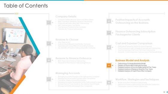 Fund_Outsourcing_To_Upgrade_The_Efficiency_And_Efficacy_Of_The_Fund_Function_Ppt_PowerPoint_Presentation_Complete_Deck_With_Slides_Slide_30.jpg