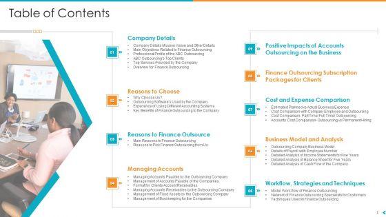 Fund_Outsourcing_To_Upgrade_The_Efficiency_And_Efficacy_Of_The_Fund_Function_Ppt_PowerPoint_Presentation_Complete_Deck_With_Slides_Slide_3.jpg