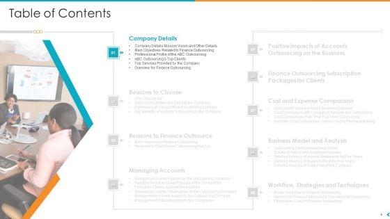 Fund_Outsourcing_To_Upgrade_The_Efficiency_And_Efficacy_Of_The_Fund_Function_Ppt_PowerPoint_Presentation_Complete_Deck_With_Slides_Slide_4.jpg