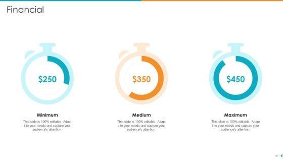 Fund_Outsourcing_To_Upgrade_The_Efficiency_And_Efficacy_Of_The_Fund_Function_Ppt_PowerPoint_Presentation_Complete_Deck_With_Slides_Slide_53.jpg