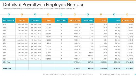 Fund_Outsourcing_Upgrade_Efficiency_Efficacy_Fund_Function_Details_Of_Payroll_With_Employee_Number_Ppt_Layouts_Background_Images_Slide_1.jpg