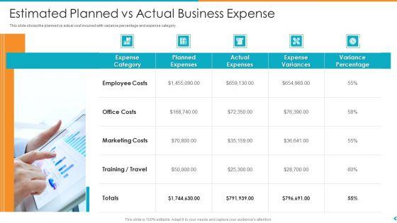 Fund_Outsourcing_Upgrade_Efficiency_Efficacy_Fund_Function_Estimated_Planned_Vs_Actual_Business_Expense_Ppt_Portfolio_Deck_Slide_1.jpg