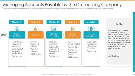 Fund_Outsourcing_Upgrade_Efficiency_Efficacy_Fund_Function_Managing_Accounts_Payable_By_The_Outsourcing_Company_Ppt_Ideas_Slide_Download_Slide_1.jpg