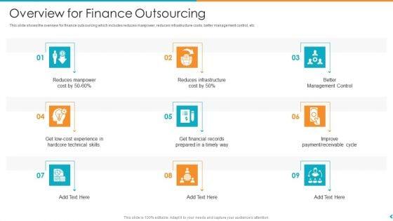 Fund_Outsourcing_Upgrade_Efficiency_Efficacy_Fund_Function_Overview_For_Finance_Outsourcing_Ppt_Outline_Information_Slide_1.jpg