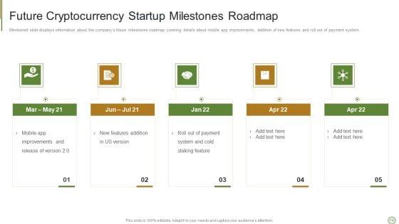 Fund_Raising_Cryptocurrency_Startup_Pitch_Deck_Ppt_PowerPoint_Presentation_Complete_Deck_With_Slides_Slide_14.jpg