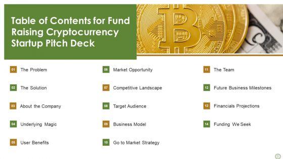 Fund_Raising_Cryptocurrency_Startup_Pitch_Deck_Ppt_PowerPoint_Presentation_Complete_Deck_With_Slides_Slide_2.jpg