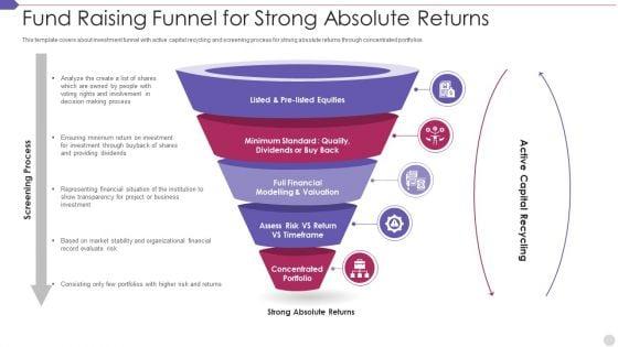 Fund_Raising_Funnel_For_Strong_Absolute_Returns_Template_PDF_Slide_1.jpg
