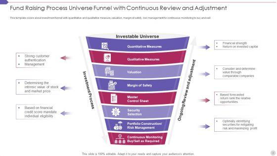 Fund_Raising_Funnel_Ppt_PowerPoint_Presentation_Complete_Deck_With_Slides_Slide_2.jpg