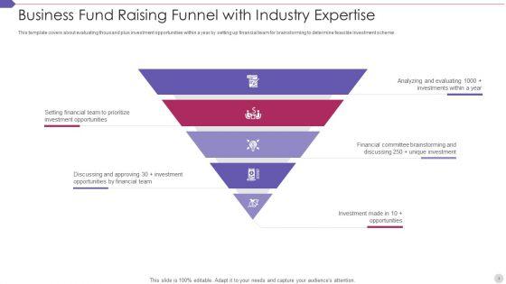 Fund_Raising_Funnel_Ppt_PowerPoint_Presentation_Complete_Deck_With_Slides_Slide_3.jpg