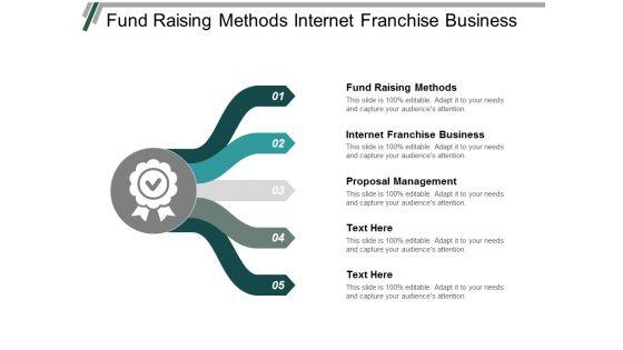 Fund_Raising_Methods_Internet_Franchise_Business_Proposal_Management_Ppt_PowerPoint_Presentation_Slides_Sample_Slide_1.jpg