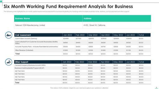 Fund_Requirement_Analysis_Ppt_PowerPoint_Presentation_Complete_With_Slides_Slide_6.jpg