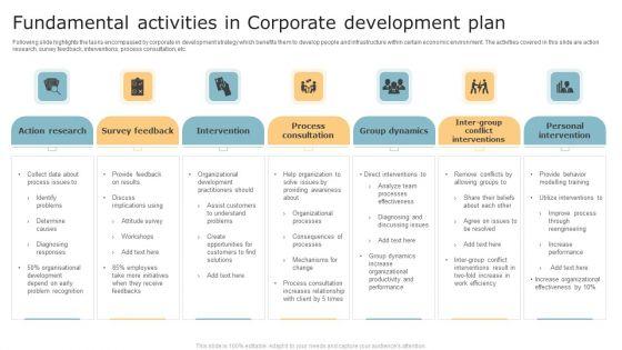 Fundamental_Activities_In_Corporate_Development_Plan_Inspiration_PDF_Slide_1.jpg