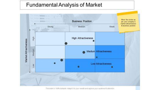 Fundamental_Analysis_Of_Market_Business_Position_Ppt_PowerPoint_Presentation_Model_Format_Slide_1.jpg