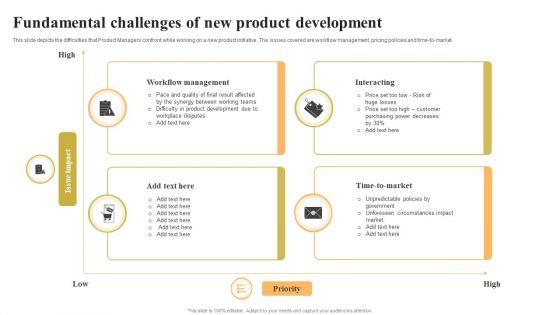 Fundamental_Challenges_Of_New_Product_Development_Information_PDF_Slide_1.jpg