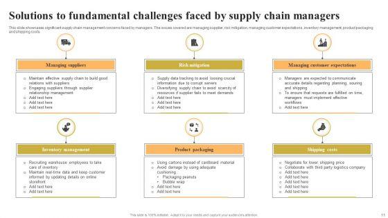 Fundamental_Challenges_Ppt_PowerPoint_Presentation_Complete_With_Slides_Slide_11.jpg
