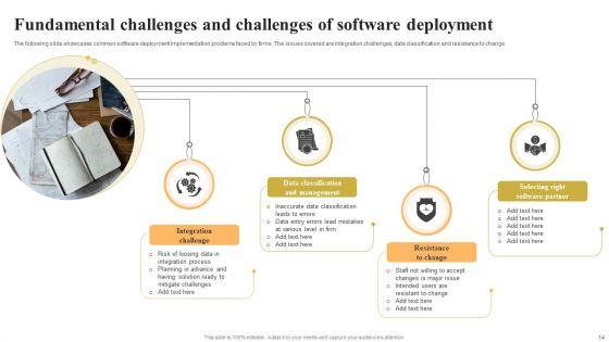 Fundamental_Challenges_Ppt_PowerPoint_Presentation_Complete_With_Slides_Slide_14.jpg