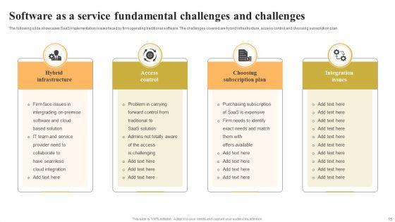 Fundamental_Challenges_Ppt_PowerPoint_Presentation_Complete_With_Slides_Slide_15.jpg