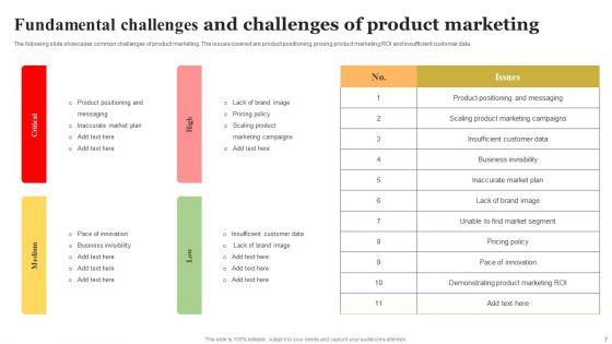 Fundamental_Challenges_Ppt_PowerPoint_Presentation_Complete_With_Slides_Slide_7.jpg
