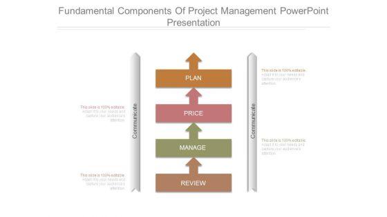 Fundamental_Components_Of_Project_Management_Powerpoint_Presentation_1.jpg