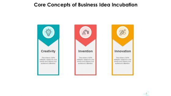 Fundamental_Concepts_Management_Leadership_Ppt_PowerPoint_Presentation_Complete_Deck_Slide_2.jpg