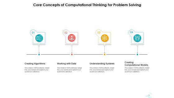 Fundamental_Concepts_Management_Leadership_Ppt_PowerPoint_Presentation_Complete_Deck_Slide_3.jpg