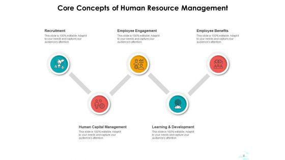 Fundamental_Concepts_Management_Leadership_Ppt_PowerPoint_Presentation_Complete_Deck_Slide_4.jpg