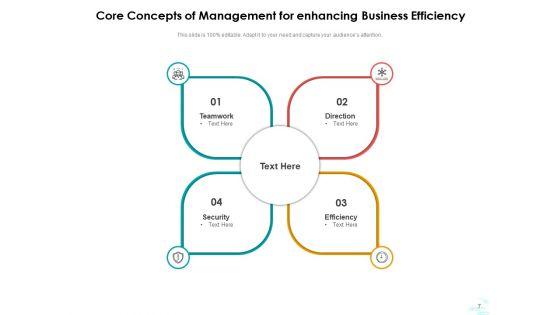 Fundamental_Concepts_Management_Leadership_Ppt_PowerPoint_Presentation_Complete_Deck_Slide_7.jpg