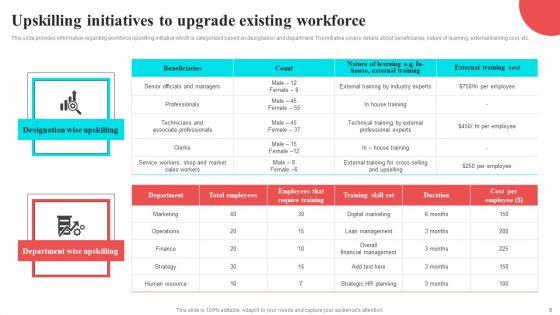 Fundamental_Elements_Of_Corporate_Strategy_Ppt_PowerPoint_Presentation_Complete_Deck_With_Slides_Slide_9.jpg