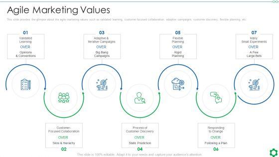 Fundamental_Guidelines_Of_Scrum_Methodology_Agile_Marketing_Values_Ppt_Summary_Slide_PDF_Slide_1.jpg