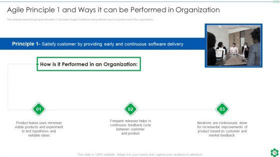 Fundamental_Guidelines_Of_Scrum_Methodology_Ppt_PowerPoint_Presentation_Complete_With_Slides_Slide_12.jpg