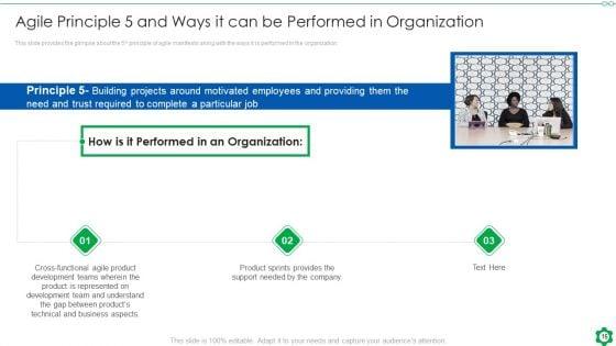 Fundamental_Guidelines_Of_Scrum_Methodology_Ppt_PowerPoint_Presentation_Complete_With_Slides_Slide_16.jpg