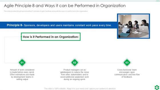 Fundamental_Guidelines_Of_Scrum_Methodology_Ppt_PowerPoint_Presentation_Complete_With_Slides_Slide_19.jpg