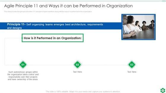 Fundamental_Guidelines_Of_Scrum_Methodology_Ppt_PowerPoint_Presentation_Complete_With_Slides_Slide_22.jpg