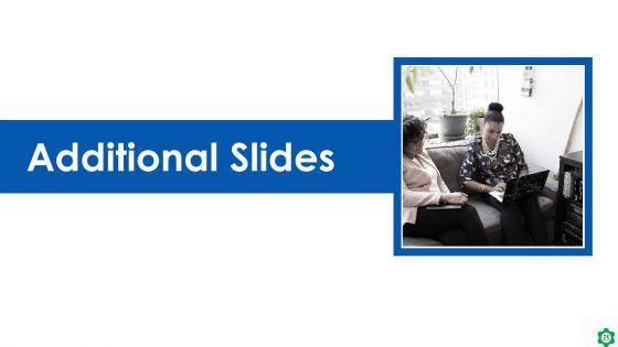 Fundamental_Guidelines_Of_Scrum_Methodology_Ppt_PowerPoint_Presentation_Complete_With_Slides_Slide_25.jpg