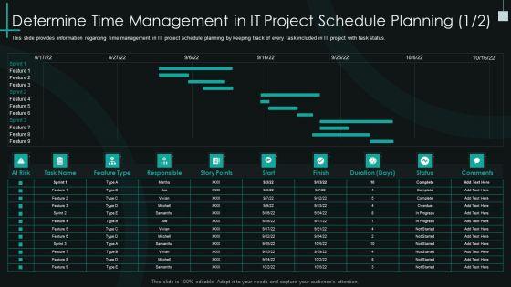Fundamental_PMP_Elements_Of_IT_Projects_IT_Determine_Time_Management_In_It_Project_Schedule_Planning_Portrait_PDF_Slide_1.jpg