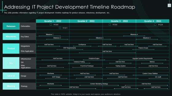 Fundamental_PMP_Elements_Of_IT_Projects_IT_Ppt_PowerPoint_Presentation_Complete_Deck_With_Slides_Slide_11.jpg