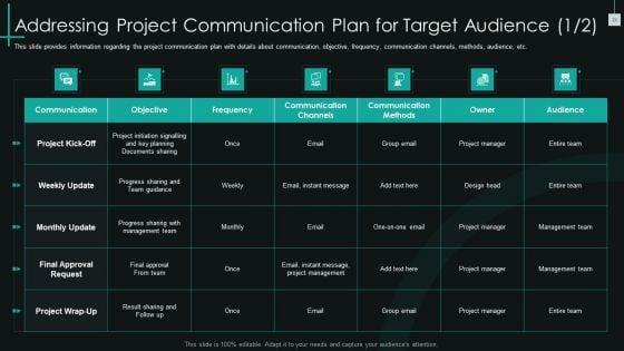 Fundamental_PMP_Elements_Of_IT_Projects_IT_Ppt_PowerPoint_Presentation_Complete_Deck_With_Slides_Slide_24.jpg
