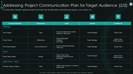 Fundamental_PMP_Elements_Of_IT_Projects_IT_Ppt_PowerPoint_Presentation_Complete_Deck_With_Slides_Slide_25.jpg