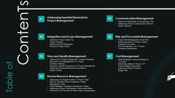Fundamental_PMP_Elements_Of_IT_Projects_IT_Tables_Of_Contents_Pictures_PDF_Slide_1.jpg
